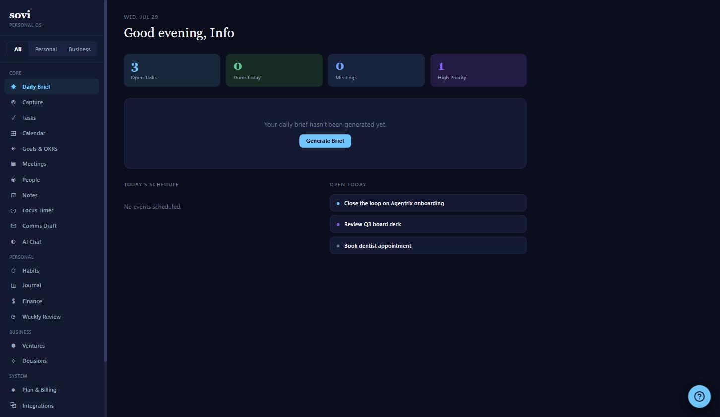 The Sovi Daily Brief, showing tasks, meetings, and priority focus in one field
